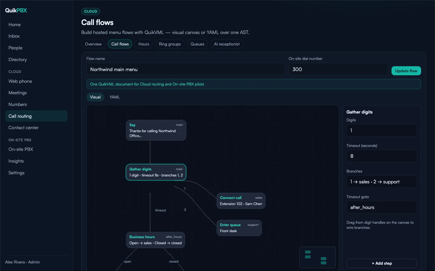 QuikVML visual call flow editor with Northwind main menu canvas